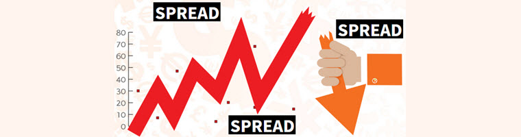 FX Spread – the hidden cost