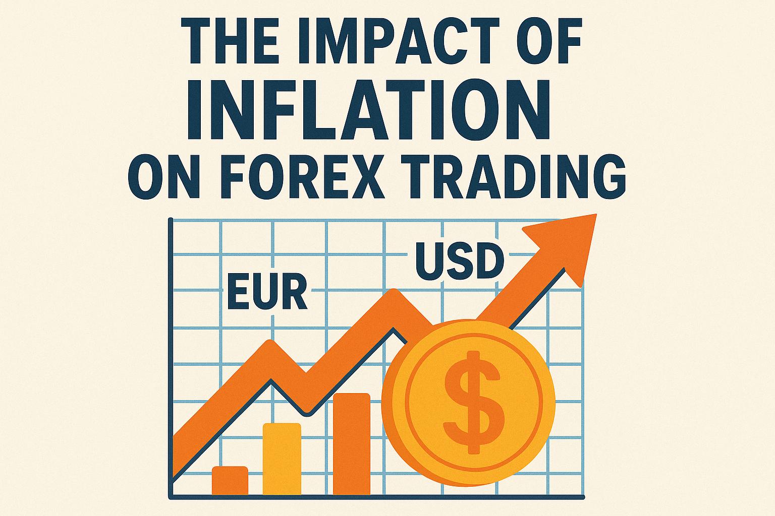 The Impact of Inflation on Forex Trading